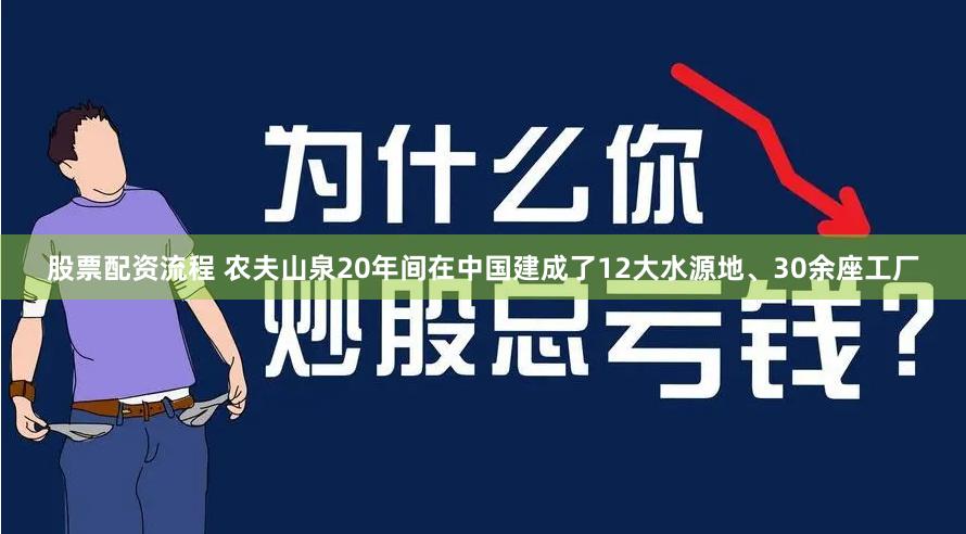 股票配资流程 农夫山泉20年间在中国建成了12大水源地、30余座工厂